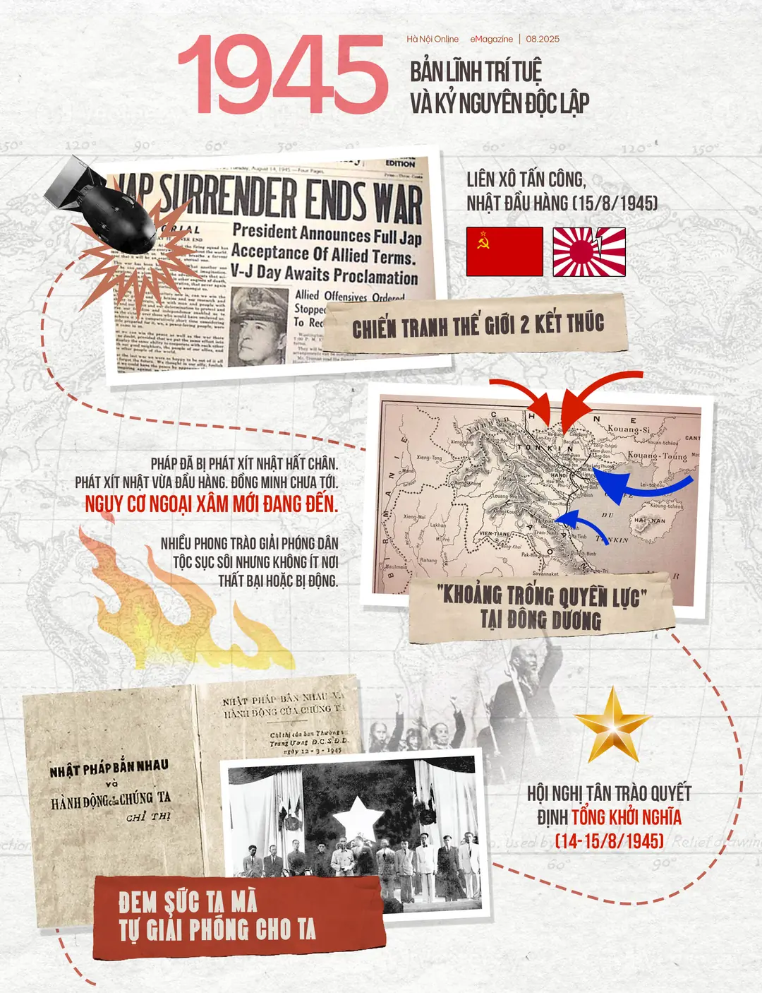 Đài PTTH Hà Nội